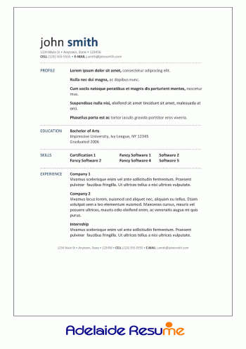 Custom resume writing quiz